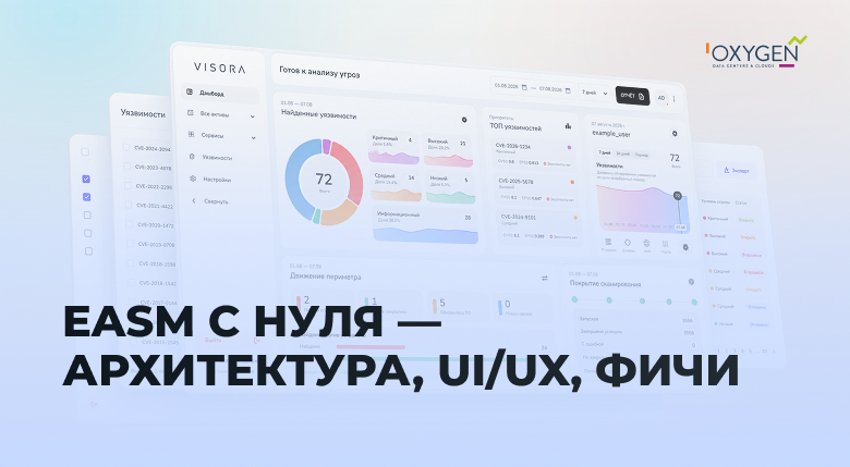 Подробная статья о нашем решении класса EASM на Хабре